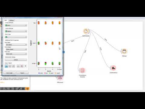 Data Mining Final Year Projects | Data Mining Final Year Thesis