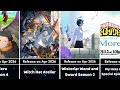 All Upcoming Anime of Spring 2026