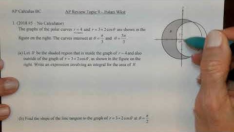 AP Review FRQ Topic 9   Polars