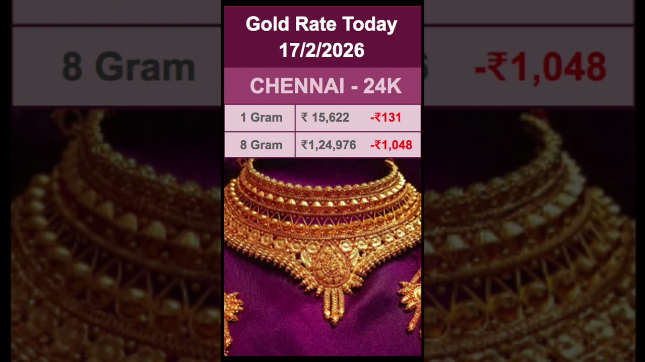 Gold Rate 17 February 2026   