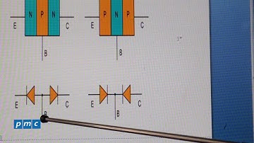 Cấu tạo của Transistor