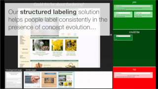 Structured Labeling for Facilitating Concept Evolution in Machine Learning