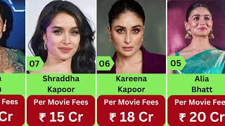 Top Highest PAID Indian Actress in 2024 #toprichest #actress #indianactor   #top50 #2024