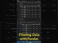 Filtering Data in Pandas with Query