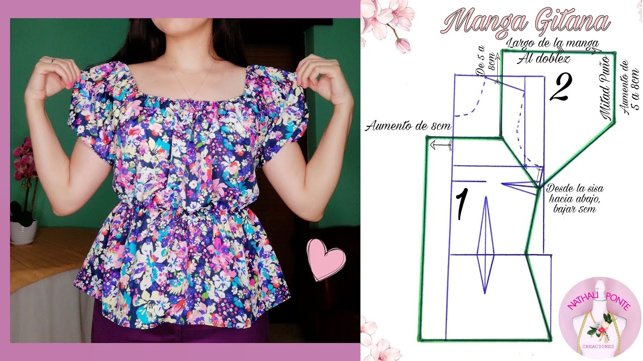 🌸#34 BLUSA LINDA PARA DAMA CON Y MANGA GITANA/ PATRÓN Y CONFECCIÓN FACIL -