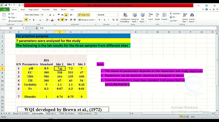 Calculation of Water Quality Index in Excel Using Weighted Arithmetic Index Method Brown et al
