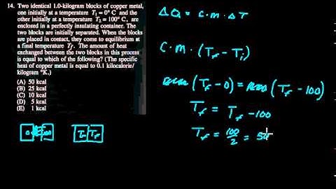 Problem 14, 1996 Physics GRE Practice Exam Solution