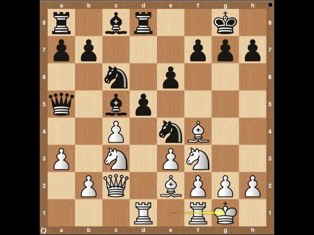 AlphaZero on Carlsen-Caruana Games 1-8