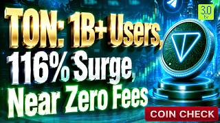 Why TON Is Surging — Telegram Control, Near-Zero Fees & Mass Adoption Narrative | COINCHECK | 3.0 TV screenshot 2
