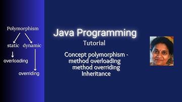 Lesson 77   Inheritance concepts Part 1 - Polymorphism - method overloading and method overriding