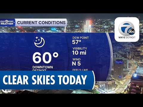 Metro Detroit Weather Update: Cool Start, Humid Weekend Ahead