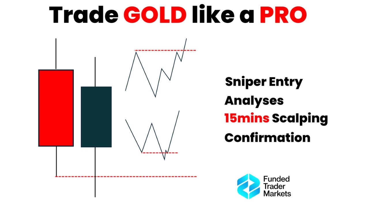 How to trade gold like a pro in 2025 - YouTube