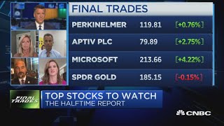 Final Trades: Microsoft, PerkinElmer, Aptiv & more