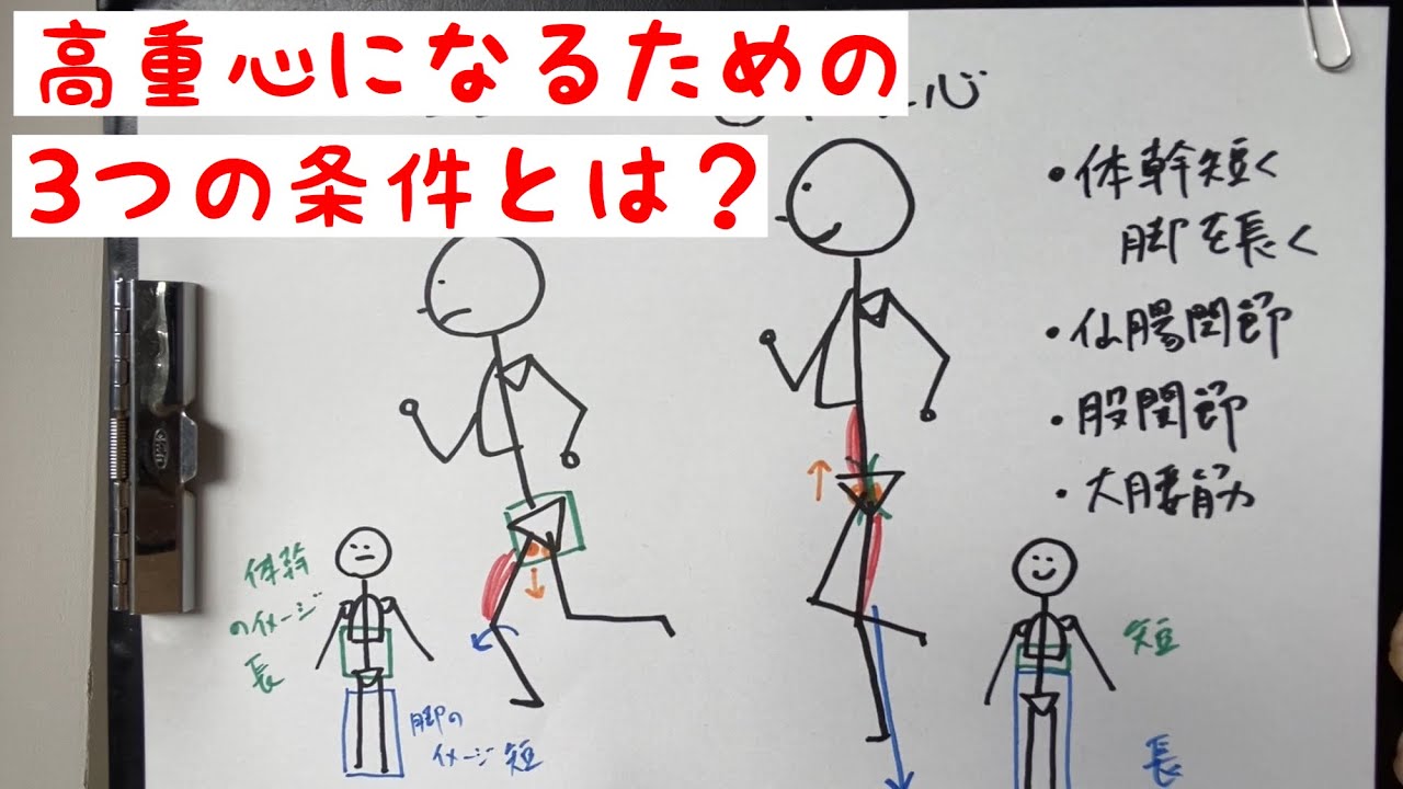 高重心で動ける体になるには？