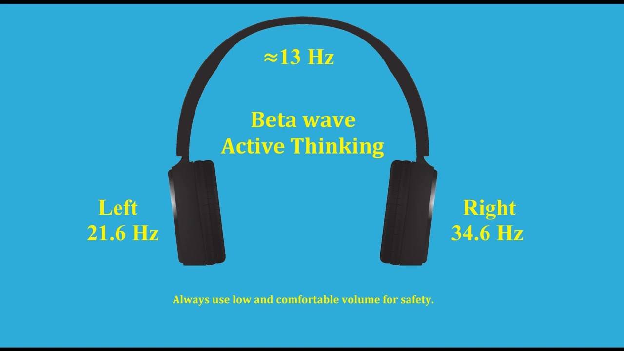 13 Hz Beta Binaural Beat pure tone  (21.6 Hz   34.6 Hz)