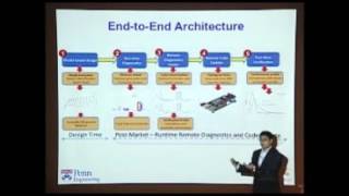 The Car and the Cloud: Remote Automotive Controller Unit Diagnostics, Testing, and Reprogramming