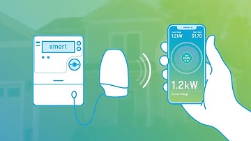 Powerpal Intro Video