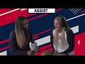 What'd You Whisper: Kennedy Croft & Dani Batenhorst