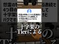 【危険】怨霊がキャンドルを無視して十字架を割るのはバグ? #phasmophobia #ファスモフォビア #ファズモフォビア #ホラーゲーム #むにエル