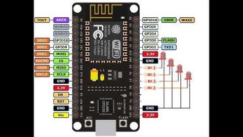 android app control esp8266 12e nodemcu gpio(LED)