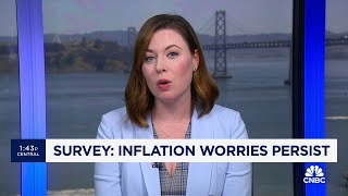 24% of business owners believe inflation has peaked, CNBC Workforce survey finds
