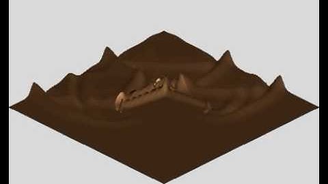 Wave propagation in discontinuous media 9 block domain decomposition.