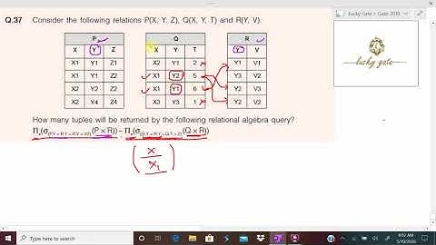 52. GATE-2019 DBMS Question and it