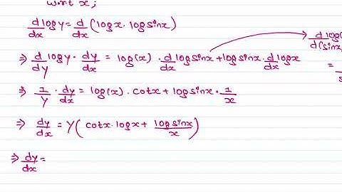 56 Derivatives    Additional Questions    NEB class 11   Basic Maths For Class 11 in NEPALI    Part