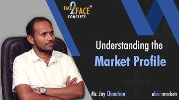 Trading Process and Understanding the Market Profile | Learn with Jay | #Face2Face