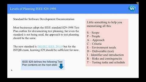 5 Test Management | ISTQB Foundation Level 2011