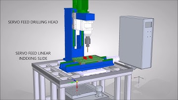 SERVO FEED DRILLING HEAD AND SERVO LINEAR INDEXING SPECIAL PURPOSE MACHINE