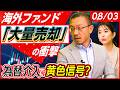 【日経平均連日乱高下…】AI特化海外ヘッジファンド「大量売却」の衝撃！chatGPT-5.6値下げでNECに追い風！NTTも需給改善で戻りを試すか│店内信用残ランキング│松井証券・窪田朋一郎が解説