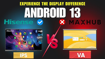 Is Maxhub U3 the MOST POWERFUL Interactive Flat Panel on the Market?