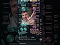 AI Science Slop!