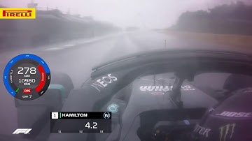 F1 2020 Styria - Hamilton Pole Lap Onboard with Telemetry
