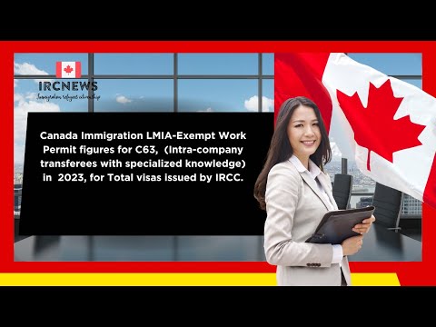 Canada C63 Work Permit Figures 2023 | LMIA-Exempt Intra-Company Transfers by IRCC