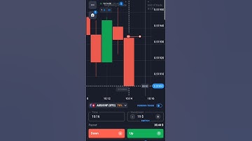 quotex sureshort trade #quotex #trading #binaryoptions #binarytraders #binary #trader