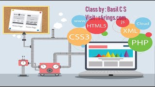 Web Technology | Chapter  4 |Complete  | Computer Application | Plus Two | Commerce | Malayalam