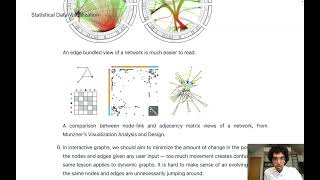 Week 9 - 2: Graph Visualization Tasks Net Worth