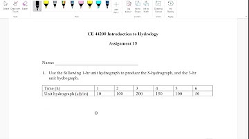 Assignment on changing duration of Unit Hydrograph using S Hydrograph Method