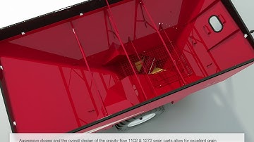 1102 & 1272 Grain Cart Virtual Demonstration