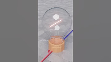 Xin chúc mừng, bạn vĩ đại đã phát minh ra bóng đèn sợi đốt