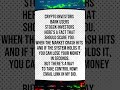 *Full Details~Email In Bio* #crypto #money #bank #finance #youtube #america #trump #Shorts #web3 #ai