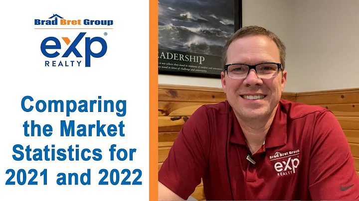 What You Need To Know About the 2021 and 2022 Market