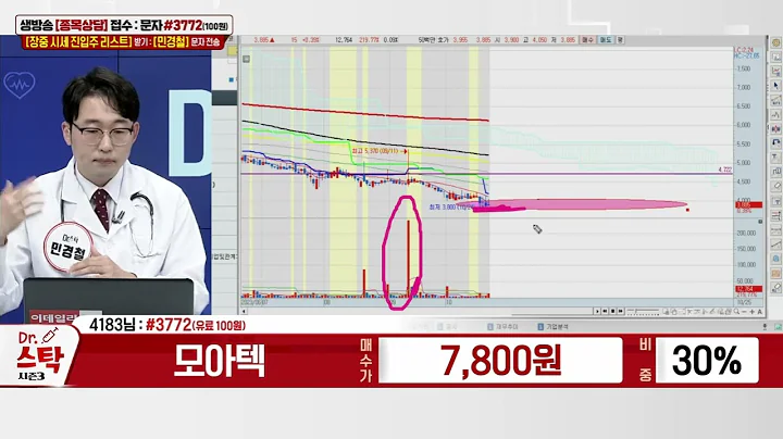 모아텍(033200)_민경철 전문가_종목 상담 (20231025)