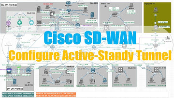 Cisco SD-WAN: Configure Active-Standby Tunnels
