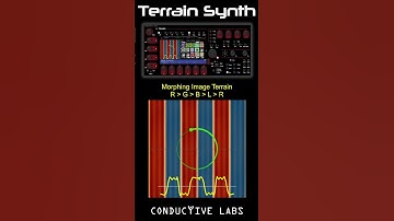 Morphing Image Terrain