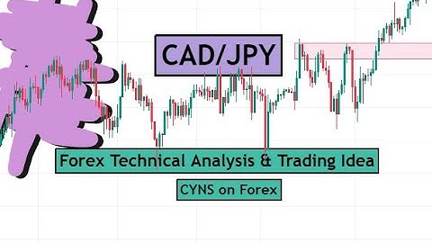 CADJPY Analysis Today | Forex Technical Analysis for 3rd October 2023 by CYNS on Forex