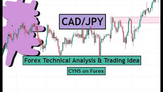 CADJPY Analysis Today | Forex Technical Analysis for 3rd October 2023 by CYNS on Forex