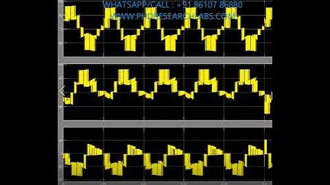 Simulation and Fault Detection Techniques for Multilevel Inverters used in Smart Grids